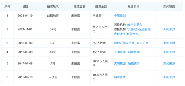 uu跑腿，陷在行业泥沼里